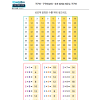 구구단(2단) - 숫자 위치로 외우는 구구단
