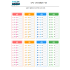 구구단 문제(2단~ 5단)