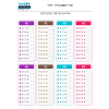 구구단 문제(6단~ 9단)